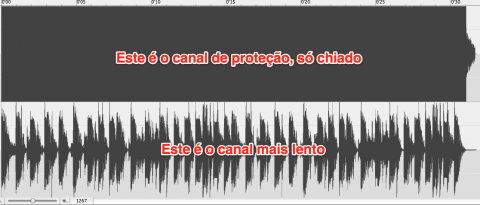 ringtone1podre1